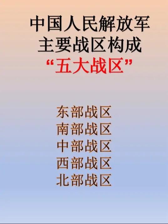 东部战区司令员如何推动祖国统一进程？ | 2025年3月17日