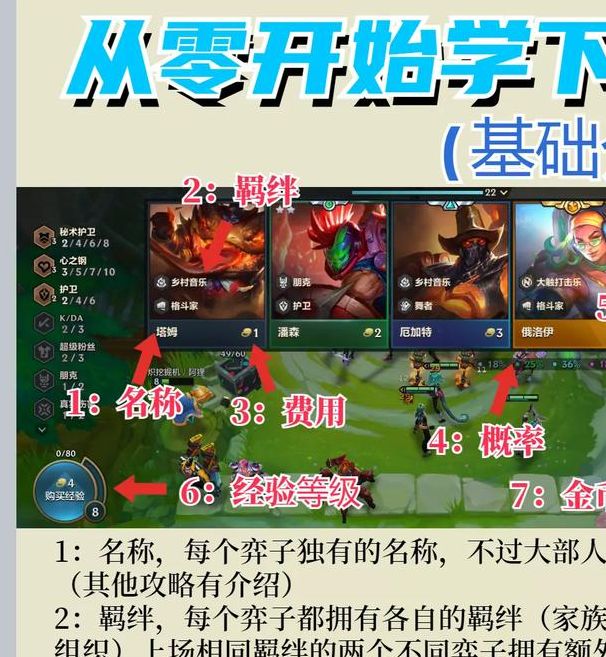 快速叠层攻略：金铲铲之战S14执事的高效技巧