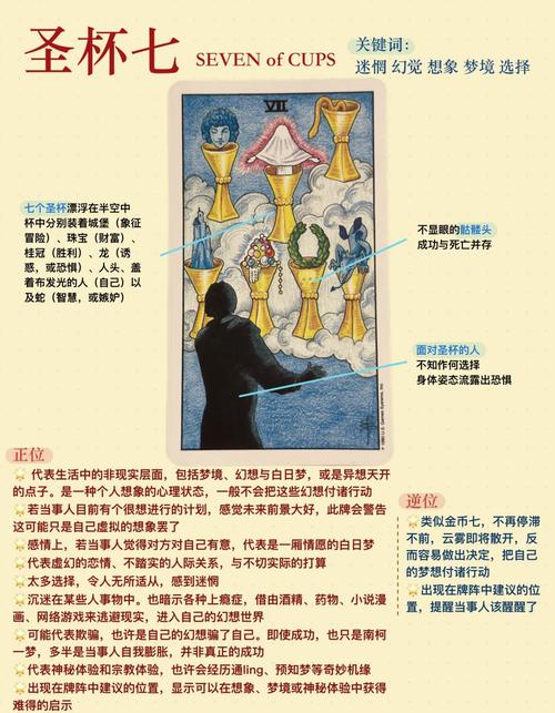 7个梦见教皇的深层心理解析,揭示隐藏意义 7个梦见教皇的深层心理解析,揭示隐藏意义