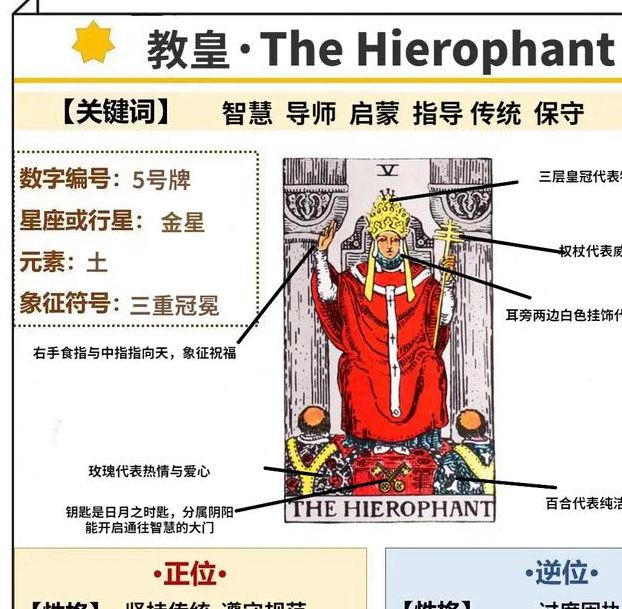 7个梦见教皇的深层心理解析,揭示隐藏意义 7个梦见教皇的深层心理解析,揭示隐藏意义