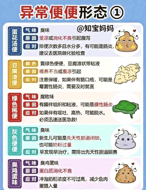 梦见大便心理寓意详解,用户深度解析助您解惑安心! 梦见大便心理寓意详解,用户深度解析助您解惑安心!