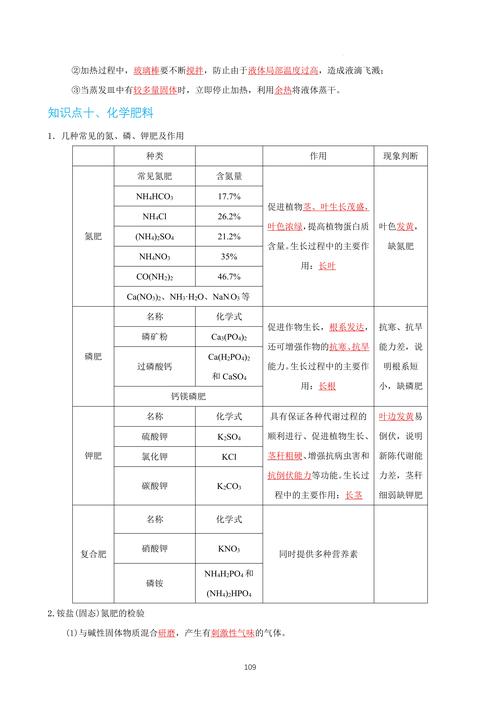 探索梦见硫酸的象征意义，提升自我觉察能力