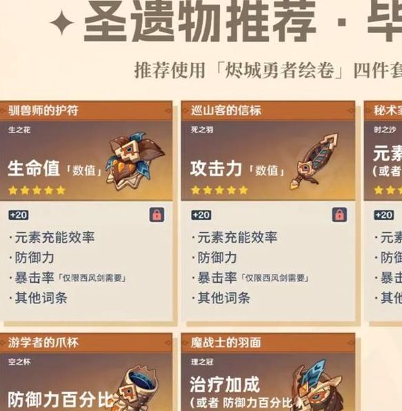 原神5.5下半：希诺宁与温迪，该如何选择？