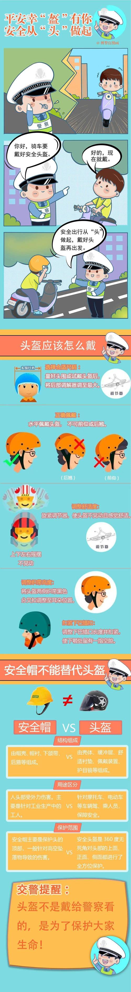 梦见头盔意味着哪些?解读与防护心理的内在联系 梦见头盔意味着哪些?解读与防护心理的内在联系