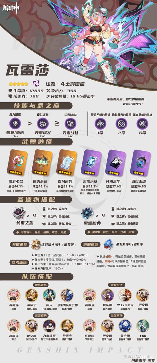 原神瓦雷莎武器怎么选？全面攻略助你轻松决策！