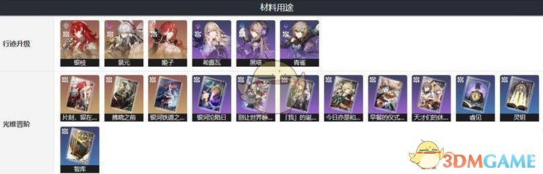 你知道如何获取并应用灵感之钥材料吗？——全面解析<崩坏：星穹铁道>手游攻略