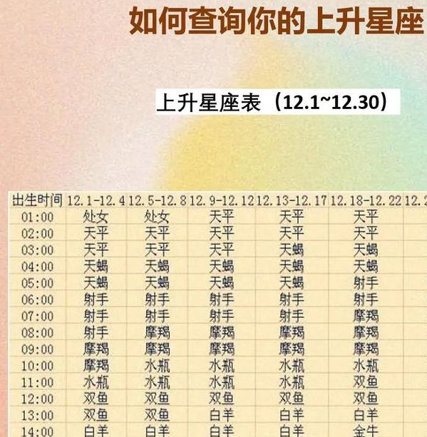 梦见升天预示哪些？解读象征含义及应对策略