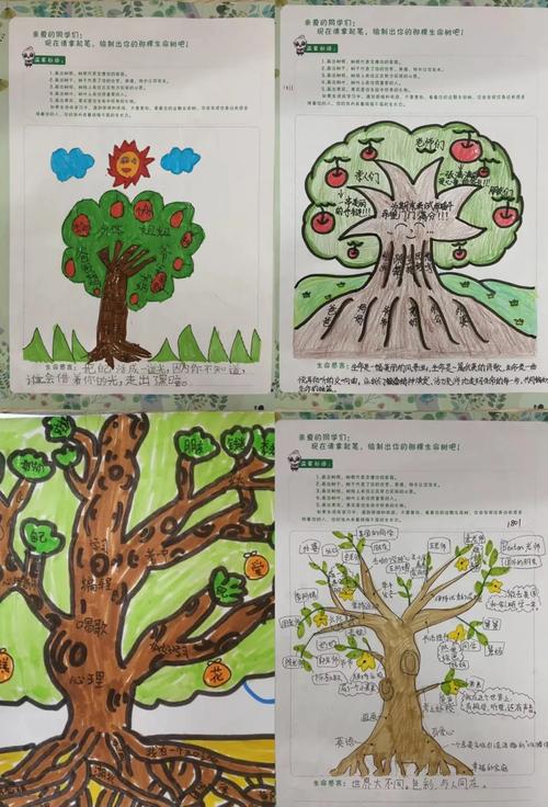 梦见树木茂盛象征生命活力，解析揭示深层心理状态！