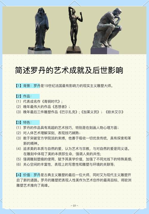 梦见雕塑家的深层寓意解析,用户揭示心灵世界的奥秘! 梦见雕塑家的深层寓意解析,用户揭示心灵世界的奥秘!