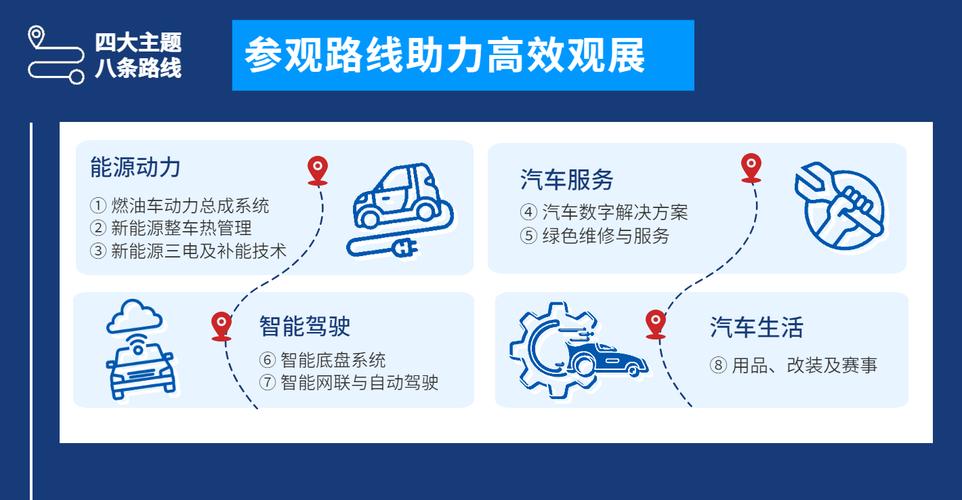 汽车零部件公司如何抓住机遇？深度布局具身智能赛道