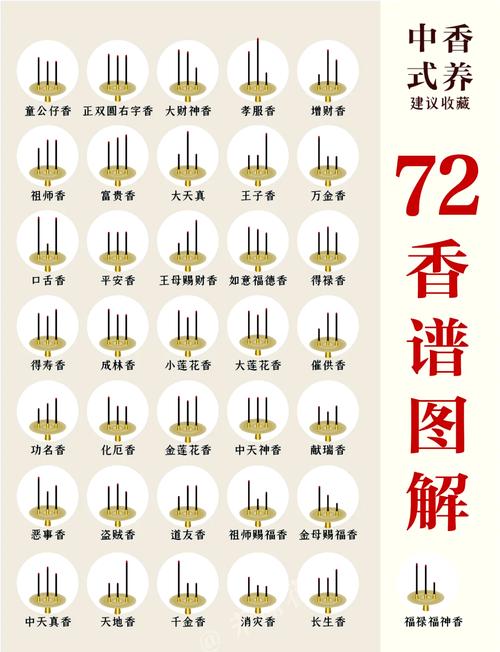梦见香炉寓意解析，揭开神秘面纱带来好运秘诀