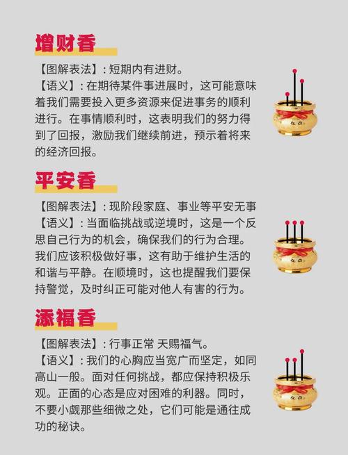 梦见香炉寓意解析，揭开神秘面纱带来好运秘诀