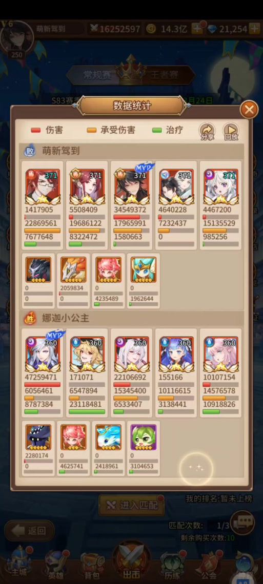 闪烁之光：蚩尤暗队阵容搭配揭秘，挑战极限策略！