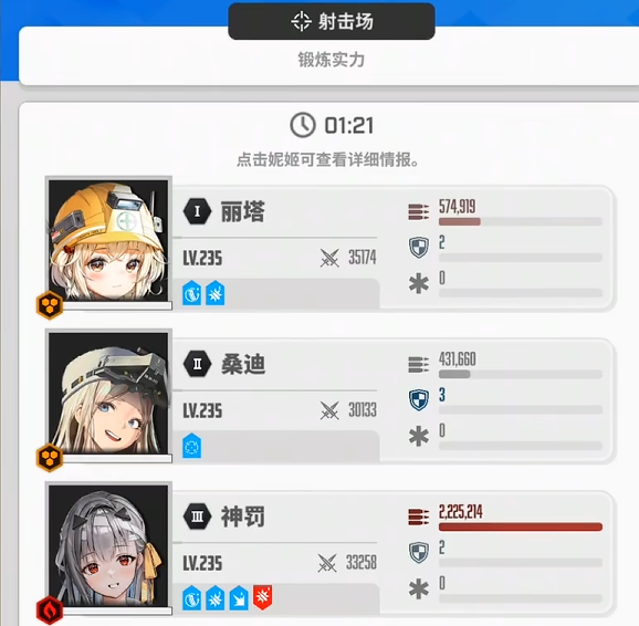 手游攻略 | 胜利女神：新的希望神罚技巧揭秘，快速提升战力