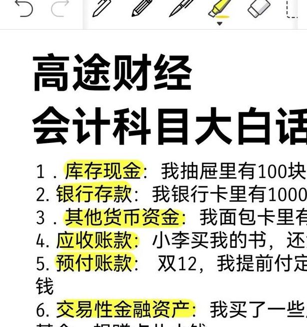 梦见账簿的解读细微财务变化引发财富启示！