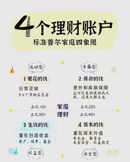 梦见账簿的解读细微财务变化引发财富启示！