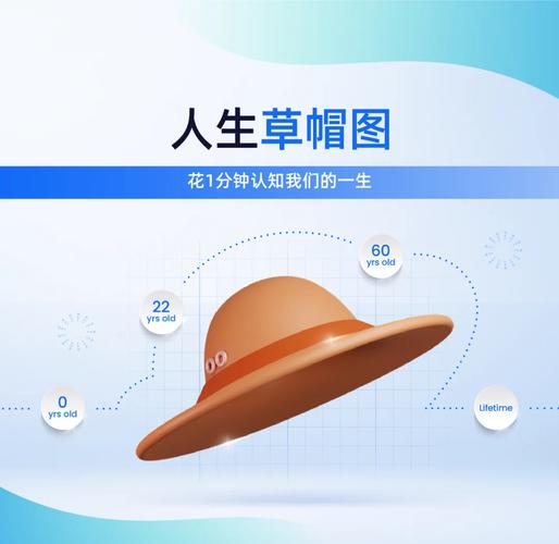 梦见草帽解析深度剖析其象征意义与心理暗示