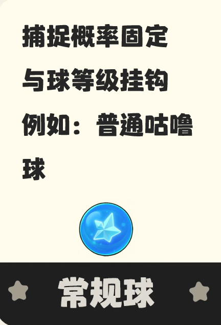 洛克王国：世界属性球揭秘 | 高效攻略与核心技能解析