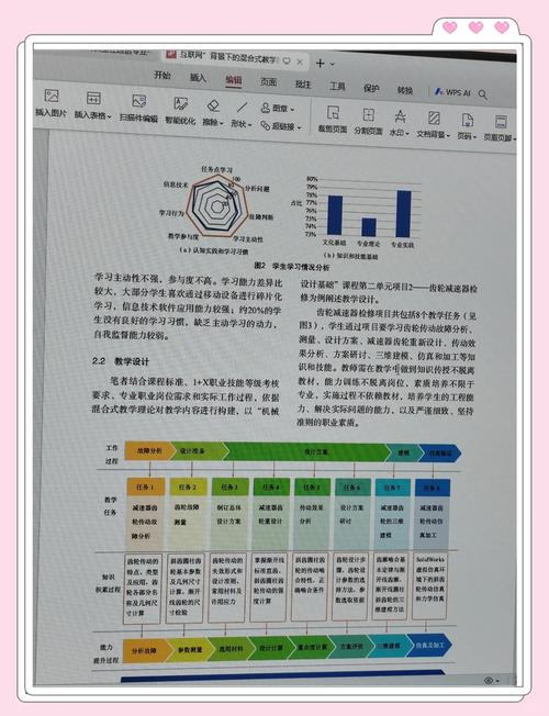 栖霞市创新开展‘互联网+项目式学习’：提升教学效果的实用指南