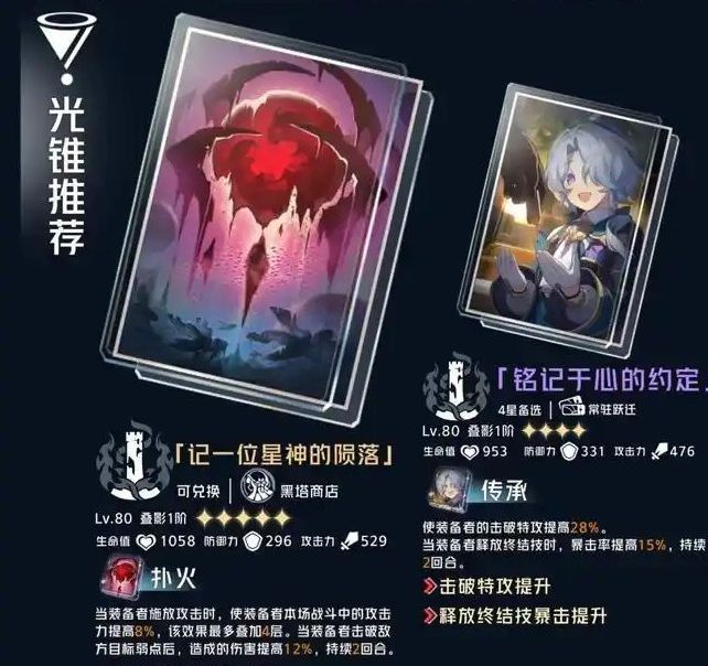 如何为崩坏：星穹铁道雪衣选择最佳光锥？顶级攻略推荐！