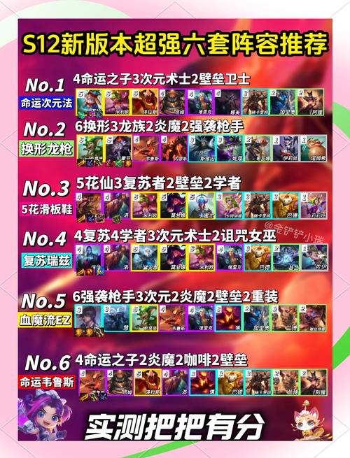 如何打造金铲铲之战S14六斗草人阵容，快速提升胜率？