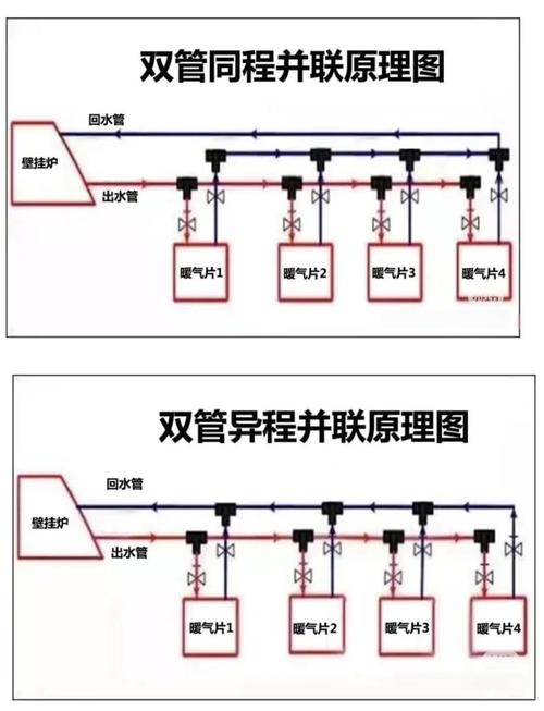 梦见管道如何理解其象征意义与高效解决方案？