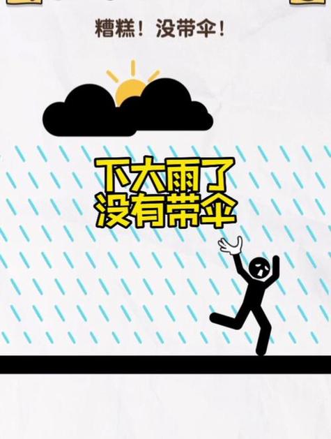 梦见阳伞象征与解读心理舒适感vs潜在焦虑因素对比分析