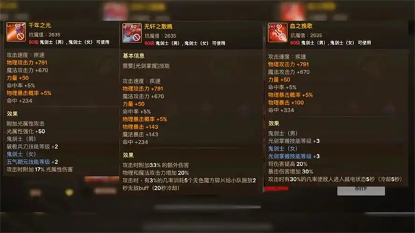 如何快速选择地下城与勇士:起源60级最佳毕业装备? 如何快速选择地下城与勇士:起源60级最佳毕业装备?