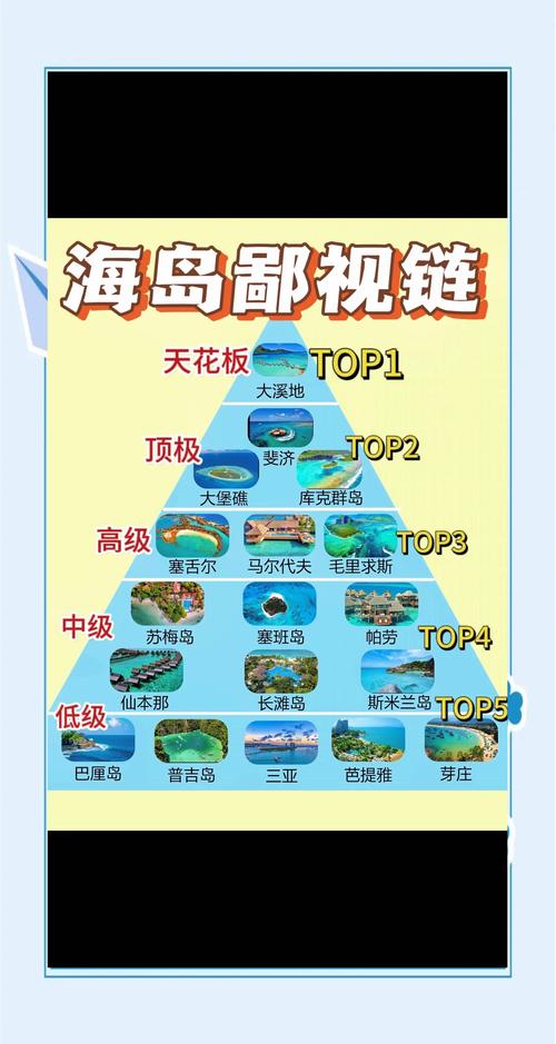 手游攻略揭秘：我国内海是哪一片？快速了解关键地理知识！