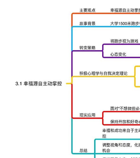 梦见角力暗示哪些心理变化？解读你的内在心声