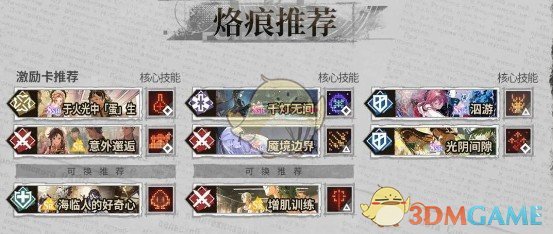 如何在白荆回廊中选择最佳龙和烙痕组合？