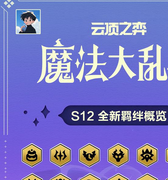 你了解金铲铲之战S14 A.M.P羁绊效果的强大之处吗？