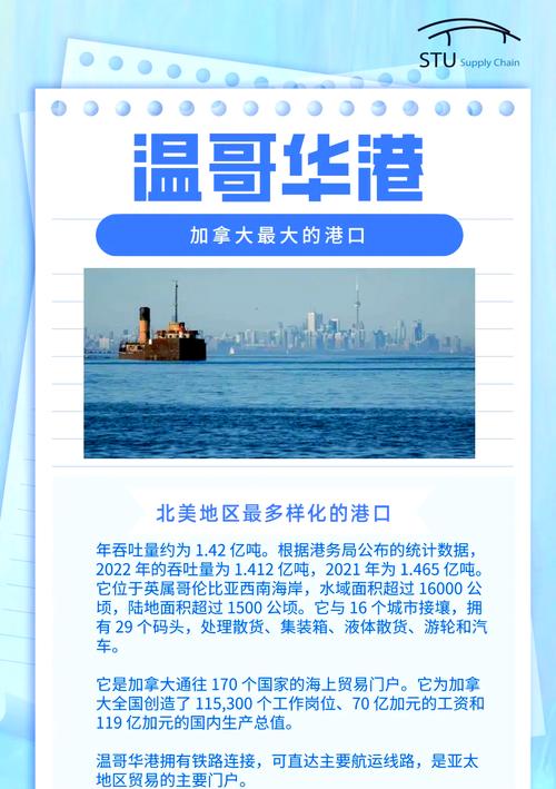 梦见港口寓意解析心灵航海 vs 情感靠岸哪个更有意义？