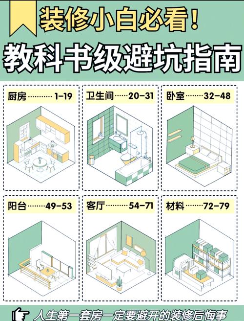 解析梦见布置房间探寻内心世界的高效解决方案
