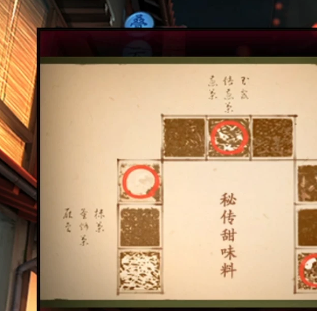 妖怪夜市第四章：揭开神秘通关秘诀，助你轻松过关！