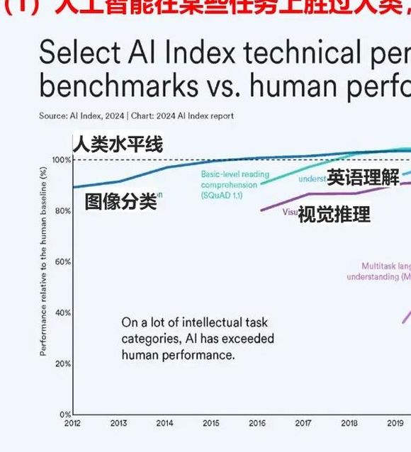梦见机器人解析5大心理暗示与AI发展趋势