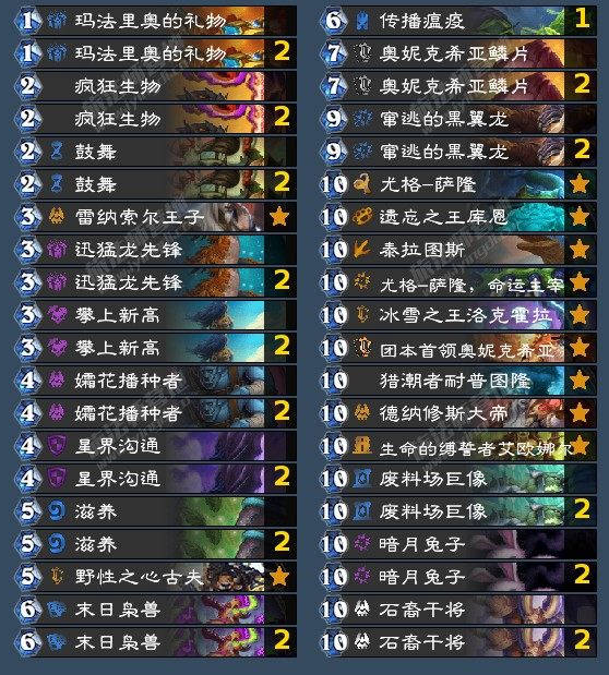 炉石传说翡翠梦境成就：高效攻略与核心技巧揭秘