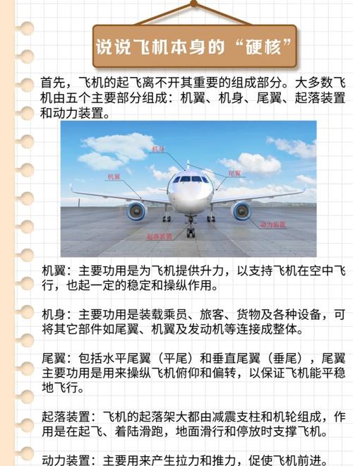 梦见飞机象征哪些？探析5个潜意识信号及解读方法