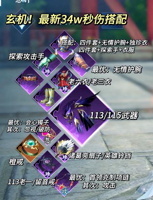 决战平安京：两面佛煌音遗韵皮肤特效全解析 | 如何高效掌握？