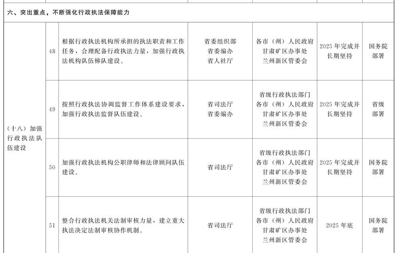 胶州市如何通过‘四个突出’实现司法行政工作的高质量发展？