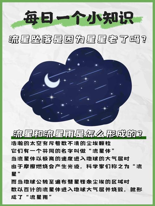 流星雨梦境深度解析14个科学视角与心理启示
