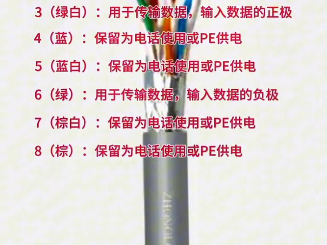 梦见网线含义解析揭秘10个潜在心理信号