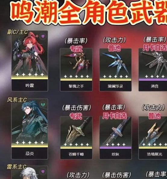 鸣潮2.2新武器全面解析｜掌握制胜技巧，轻松主宰游戏