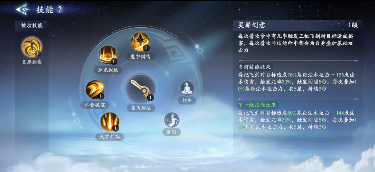 封神再临龙吉公主元神如何打造高效远程输出？深入解析助你制霸全场！