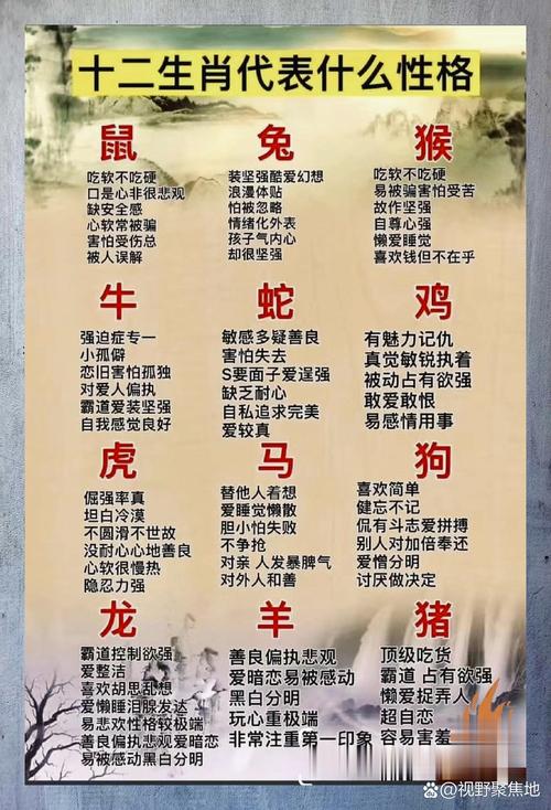 探秘梦见十二生肖解读心理密码与生活启示