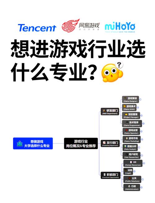 如何利用大数据在体育赛事中选择最佳职业？手游攻略揭秘！
