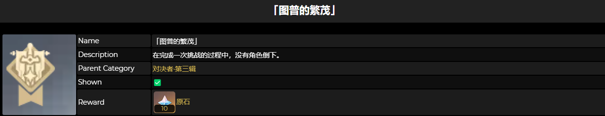 掌握原神图普繁茂成就要点，轻松获取丰厚奖励