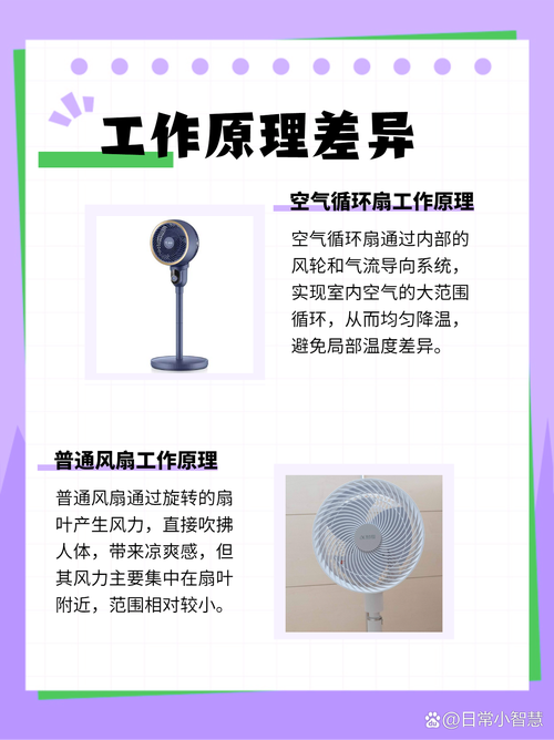 梦见电扇揭示潜在意义与高效解决方案解析 梦见电扇揭示潜在意义与高效解决方案解析