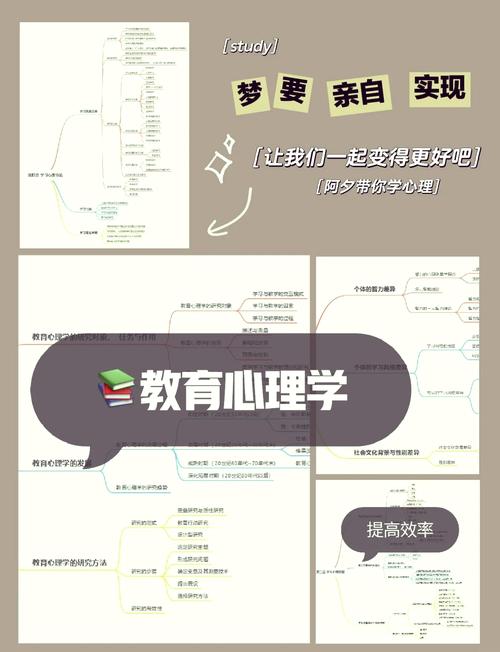 梦见教育解析心理探秘 vs 实际意义，如何正确解读？