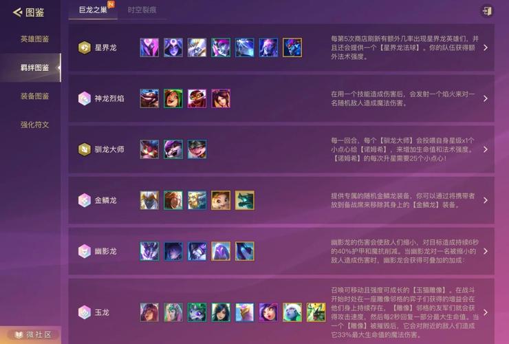 金铲铲之战S14全羁绊图解：如何快速掌握核心策略？